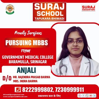 Best School of Bhiwadi